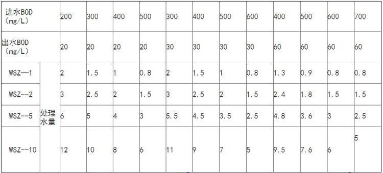 66de5bd5533d3.png 61a709d5c88a2.png